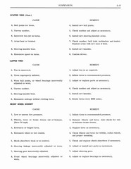 1964 Pontiac Tempest Shop Manual_Page_033.jpg